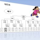 [초대] 신안군한마음체육대회,10/21(토) 09:00~,살곶이체육공원 이미지