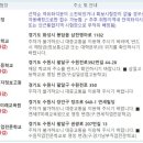 연세세무회계 이미지