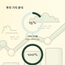 거성부동산공인중개사사무소 이미지