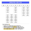 직장인 취미미술학원을 찾는다면 왕십리 성인미술학원 추천 ㅣ퇴근후미술원 상왕십리점 후기