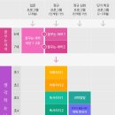 제주한우리 이미지