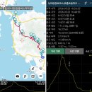 화홍초등학교 Daum카페
