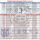 Computer Member list using 'magic wand tool' and 'background eraser tool' 이미지