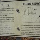 미원상사 전주2공장