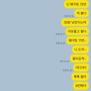 약속구이 네이버블로그