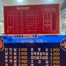 와우정육점식당 네이버블로그