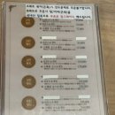 복어잡는사람들 | 경산 복어잡는사람들 본점 후기 | 경산 복어 코스 맛집