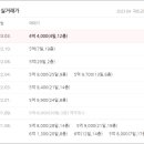 광복상회 이미지