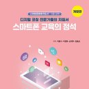 스마트폰 활용지도사 2급 양성과정 이미지
