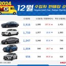 서구-01-50 이미지