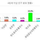 청도읍 남성현출장소 이미지