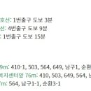 뉴영대요양병원 이미지