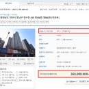 청수행정타운 | [부자해커의 아침6시 챌린지] 신탁공매 : 충남 천안시 동남구 청수행정타운금호어울림
