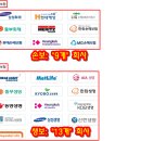 프라임리크루팅