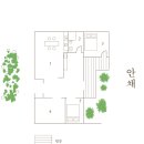 집 머무는 이미지