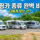 차니카 | 캠핑카 차박금지 어디서 자야 하나, 차박 장소 총정리