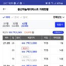 중산다인공인중개사사무소 이미지