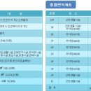 엠에이치(MH) 이미지