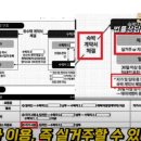 법무법인랜드로 - 서초구 남부순환로 2614 | 법무법인랜드로
