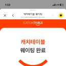 피자케리어 이미지
