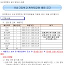 (경북) 구미시 2025학년도 오상고등학교 계약제교원(기간제교사) ( 국어,영어,지구과학,생명과학,공통과학,역사,기술가정, 영양) 이미지