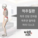 정방한의원 이미지