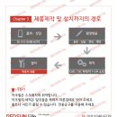 세븐일레븐 철원동송터미널점 | 더벤티 아크릴창(카페투명창.투명테아창) 시공