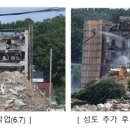 대호건축사사무소 - 공주시 봉황로 12-2 | 대호건축사사무소