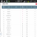 JIN 골프아카데미 이미지