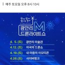 대빵오락실 중동점 | 부산 2025년 4월, 부산 벚꽃 실시간, 부산 뚜벅이 당일치기 여행, 대한안과학회 부산 벡스코를 다녀오다