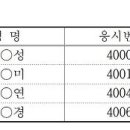 강원교육청 필기합격자 발표[면접(1배수): 8.6] 이미지