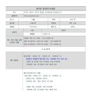 블루원용인CC 이미지