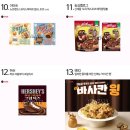네네치킨 전하점 | 대장블로그사건