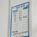 3486 | 군자 이화만두 솔직후기 평일 오픈런 웨이팅 주차