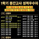 정음국어영어학원