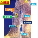 하롯샘