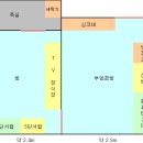 정왕본동사무소맞은편 다원유치원 보200/월30 투룸형원룸 이미지