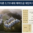 에비뉴57