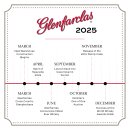 글렌파클라스 15년(Glenfarclas 15yo) 스페인 사이드 싱글몰트위스키_스카치위스키_위스키 추천_셰리...