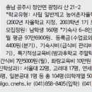 한일고등학교 이미지