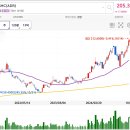 환희전자 이미지