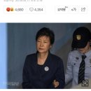 “불에 데고 살을 베는 통증” 박근혜 측, 형 집행정지 신청 이미지