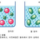 힙메이커짐 이미지