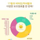 지니키즈어린이집 네이버블로그