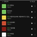 신청주상사 | 추천, 데이트, 솔로탈출, 썸타는 방법, 문토추천 , 경의선다방 커플, 선다방 후기, 소개팅매칭률높이는방법