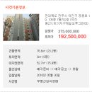 경동로 이미지