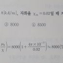 16년 3회 9번 자화의세기 공식에서 자속밀도 구하는 문제 이렇게는 왜 안구해지나요?? 이미지