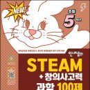STEAM 과학실험 이미지
