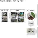 ㈜티케이케미칼 이미지