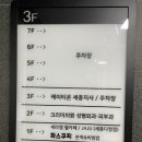파스쿠찌 다정중앙점